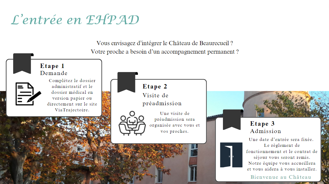 L'entrée en EHPAD